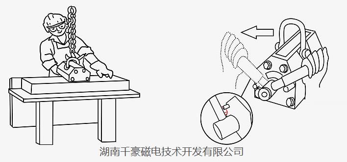 延長(zhǎng)永磁吸盤使用壽命的方法（千豪快訊）