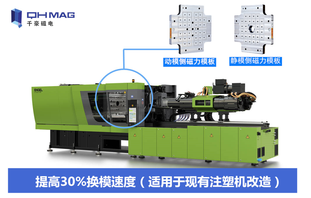 注塑機(jī)快速換模系統(tǒng)