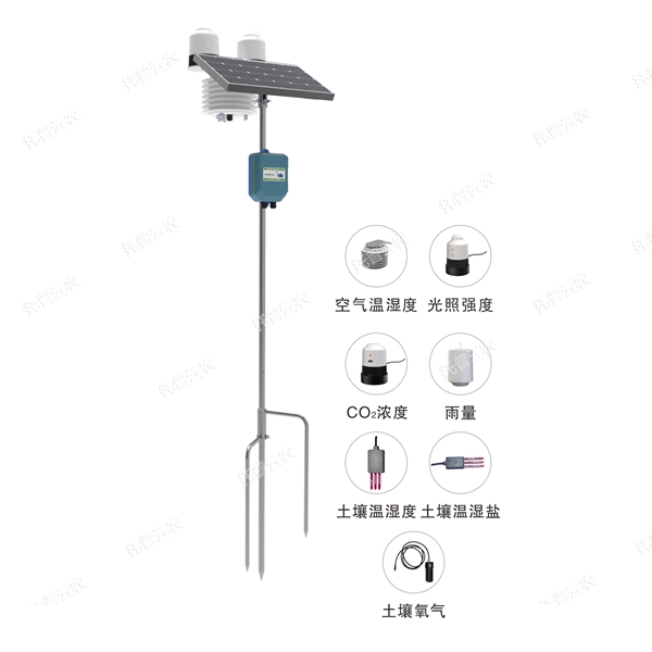 在線田間環(huán)境監(jiān)測系統(tǒng)